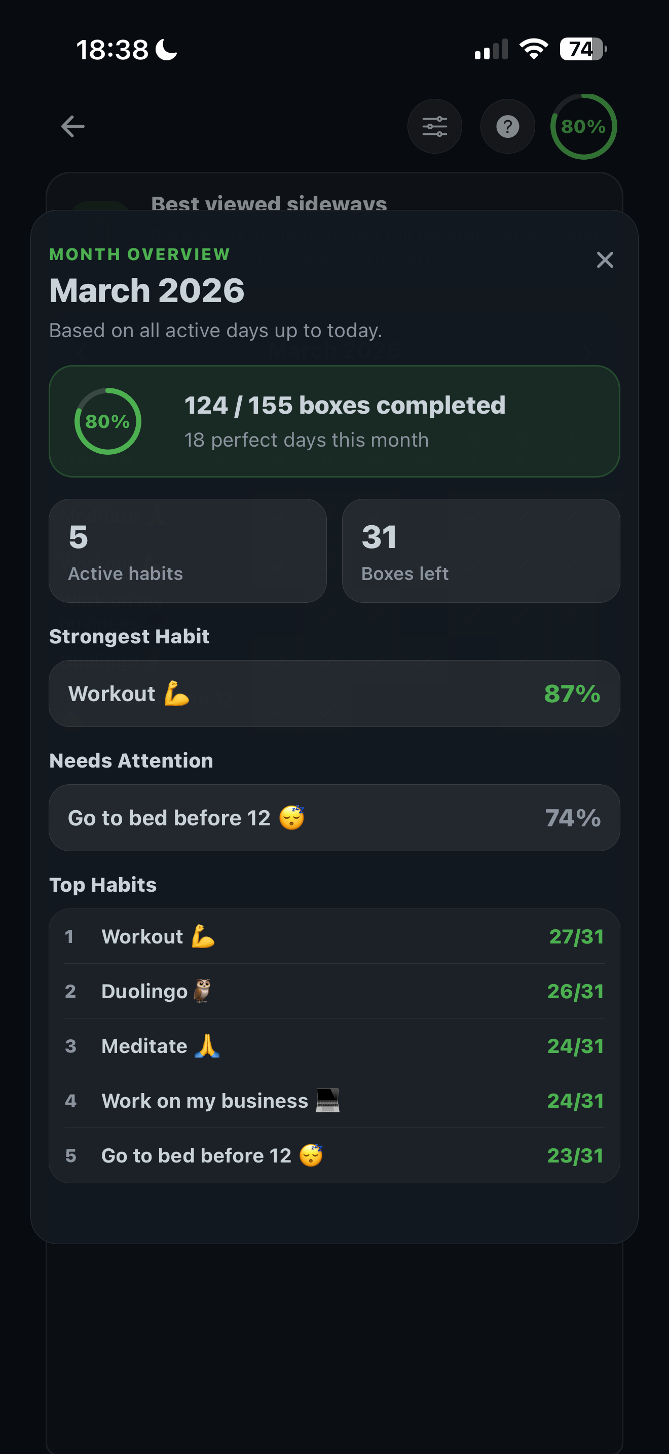 Habitao monthly overview popup in vertical mode